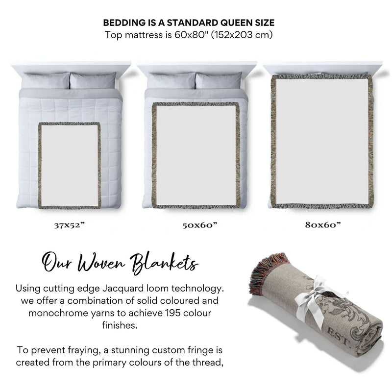 Personalized Photo Throw